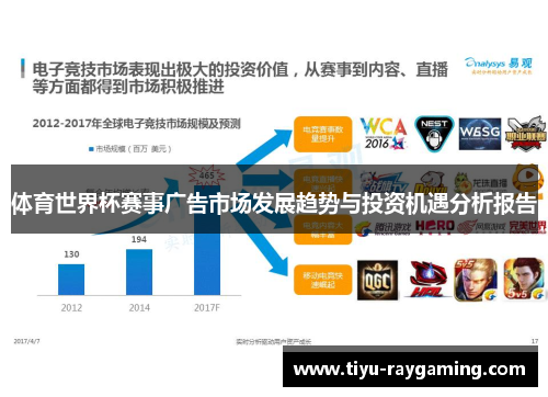 体育世界杯赛事广告市场发展趋势与投资机遇分析报告