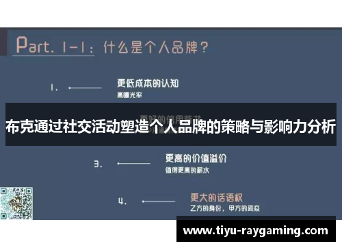 布克通过社交活动塑造个人品牌的策略与影响力分析