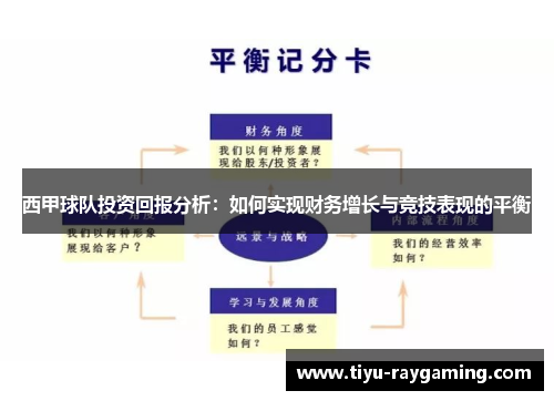 西甲球队投资回报分析：如何实现财务增长与竞技表现的平衡