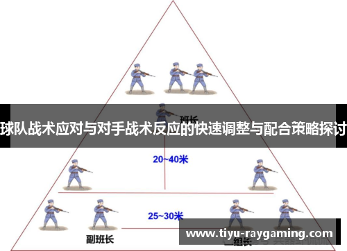 球队战术应对与对手战术反应的快速调整与配合策略探讨