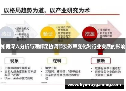 如何深入分析与理解足协调节费政策变化对行业发展的影响