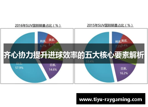 齐心协力提升进球效率的五大核心要素解析