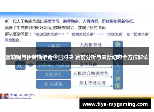富勒姆与伊普斯维奇今日对决 赛前分析与最新动态全方位解读