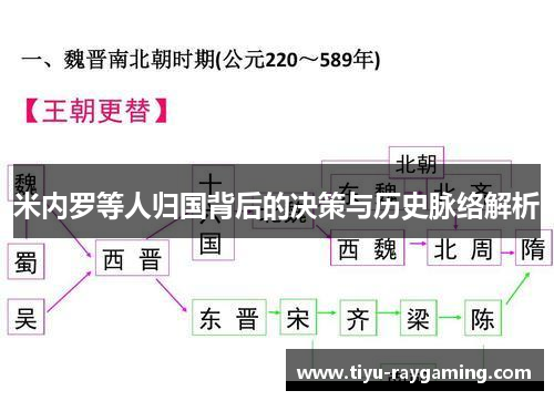 米内罗等人归国背后的决策与历史脉络解析