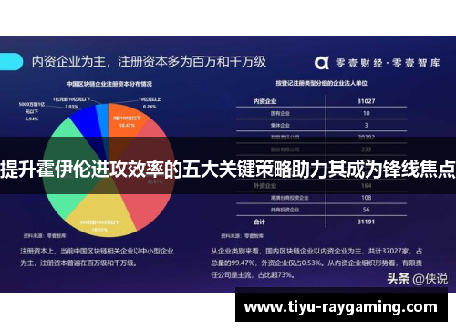 提升霍伊伦进攻效率的五大关键策略助力其成为锋线焦点