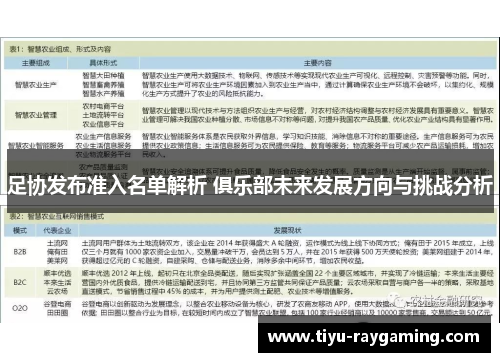 足协发布准入名单解析 俱乐部未来发展方向与挑战分析