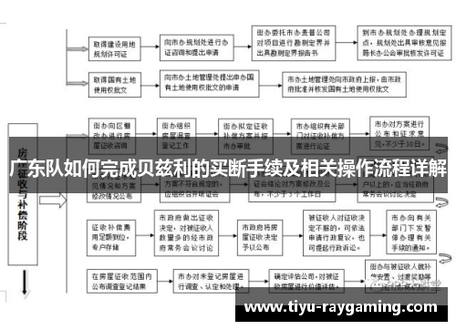 广东队如何完成贝兹利的买断手续及相关操作流程详解