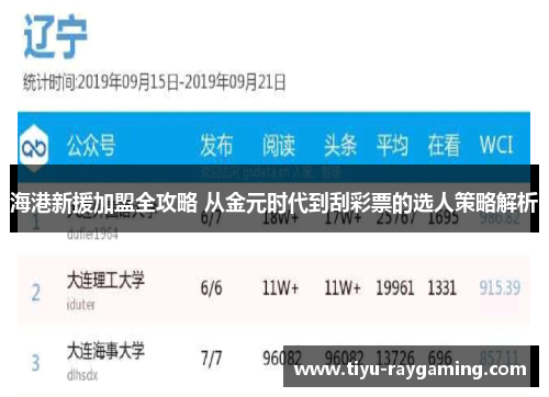 海港新援加盟全攻略 从金元时代到刮彩票的选人策略解析