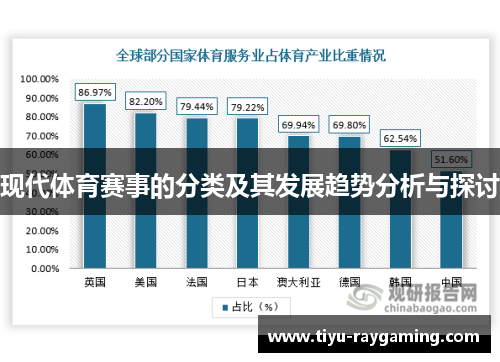 现代体育赛事的分类及其发展趋势分析与探讨
