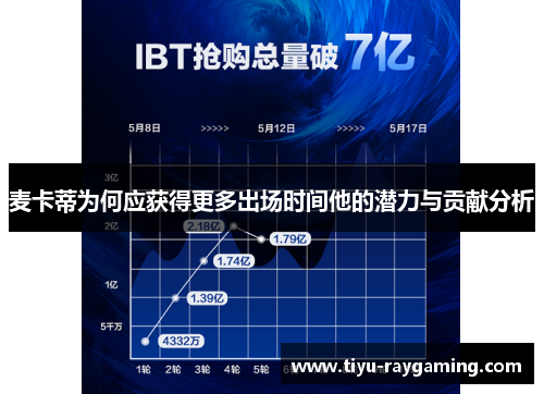 麦卡蒂为何应获得更多出场时间他的潜力与贡献分析
