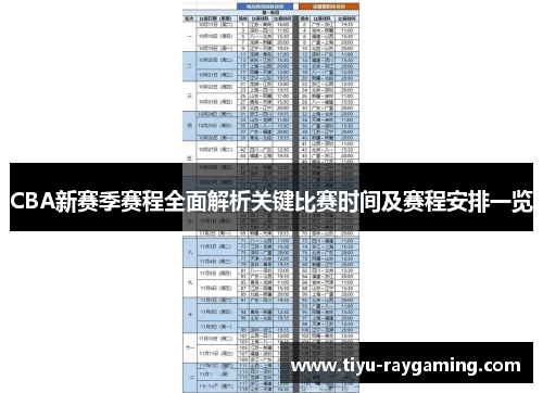 CBA新赛季赛程全面解析关键比赛时间及赛程安排一览