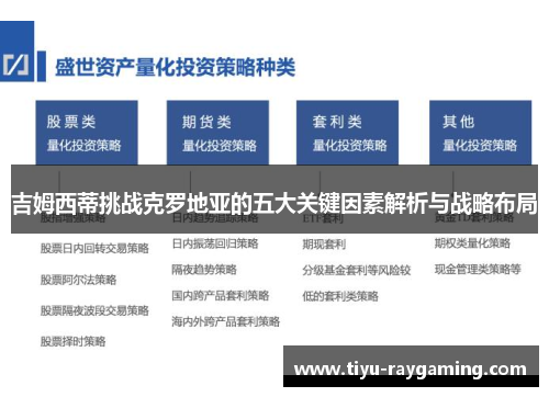 吉姆西蒂挑战克罗地亚的五大关键因素解析与战略布局