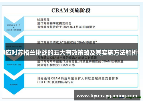 应对苏格兰挑战的五大有效策略及其实施方法解析